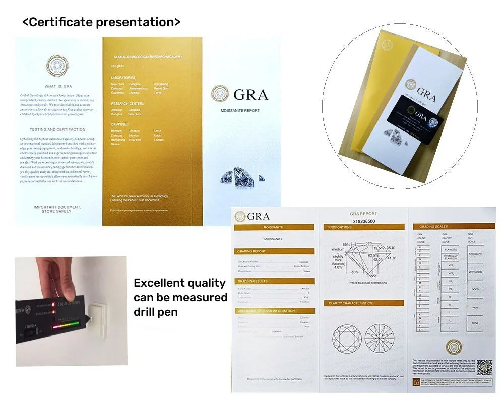 ButterflyKiss Moissanite Necklace 1CT