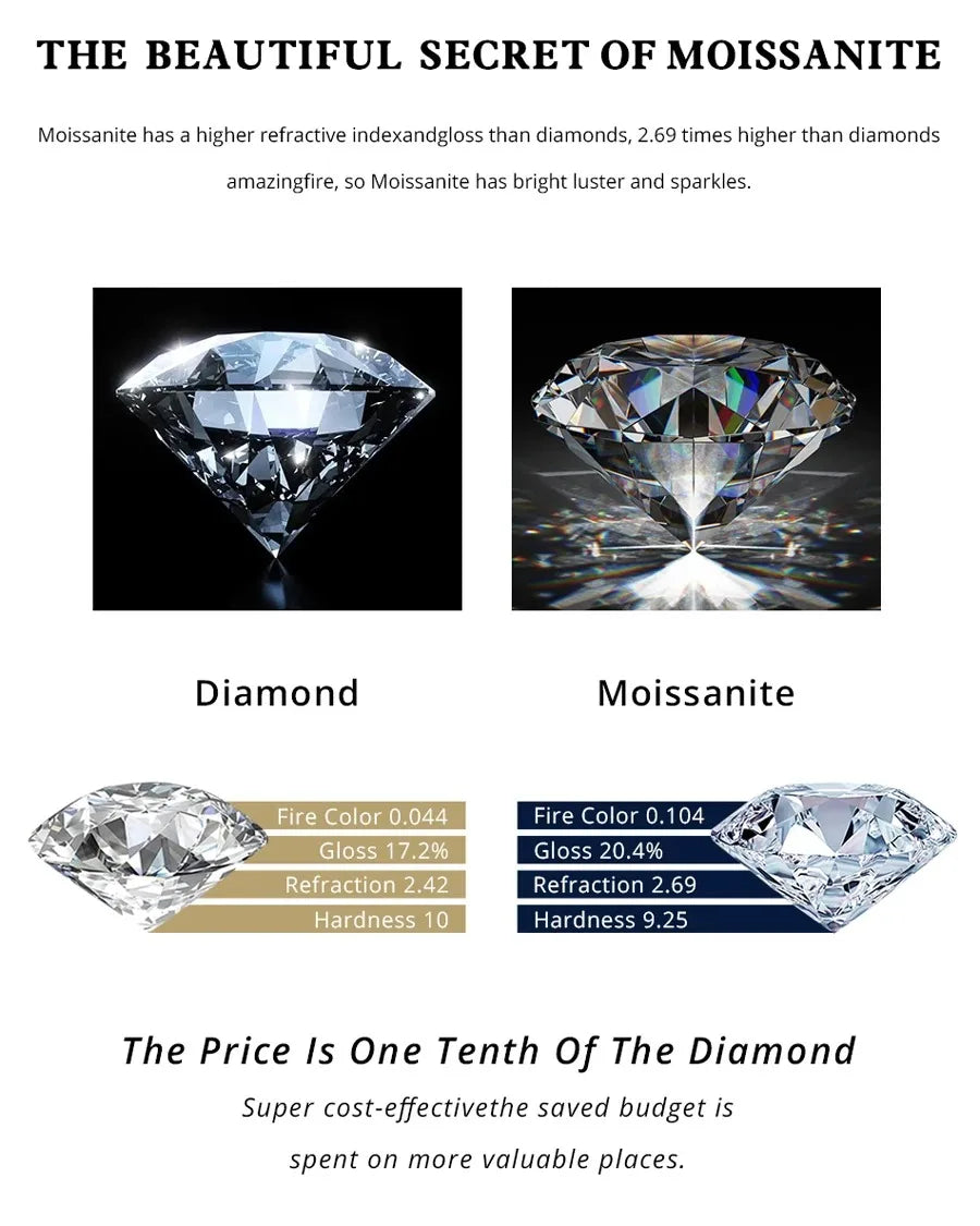 Elegant 1CT Moissanite Leaf Design Ring