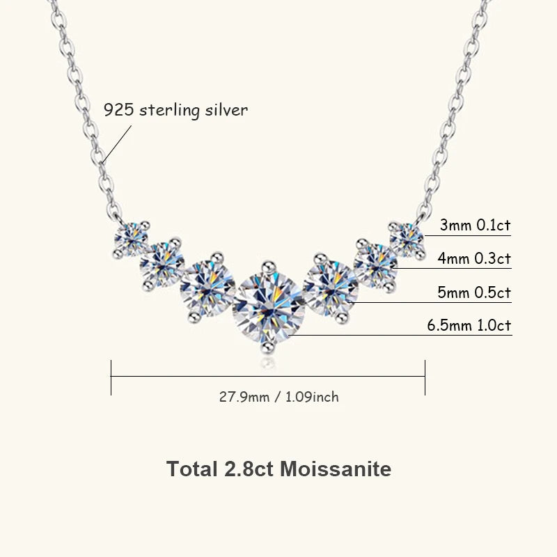 U-Smile Moissanite Necklace D VVS1