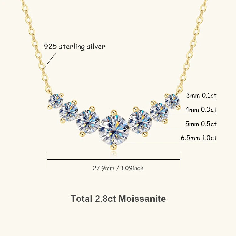 U-Smile Moissanite Necklace D VVS1