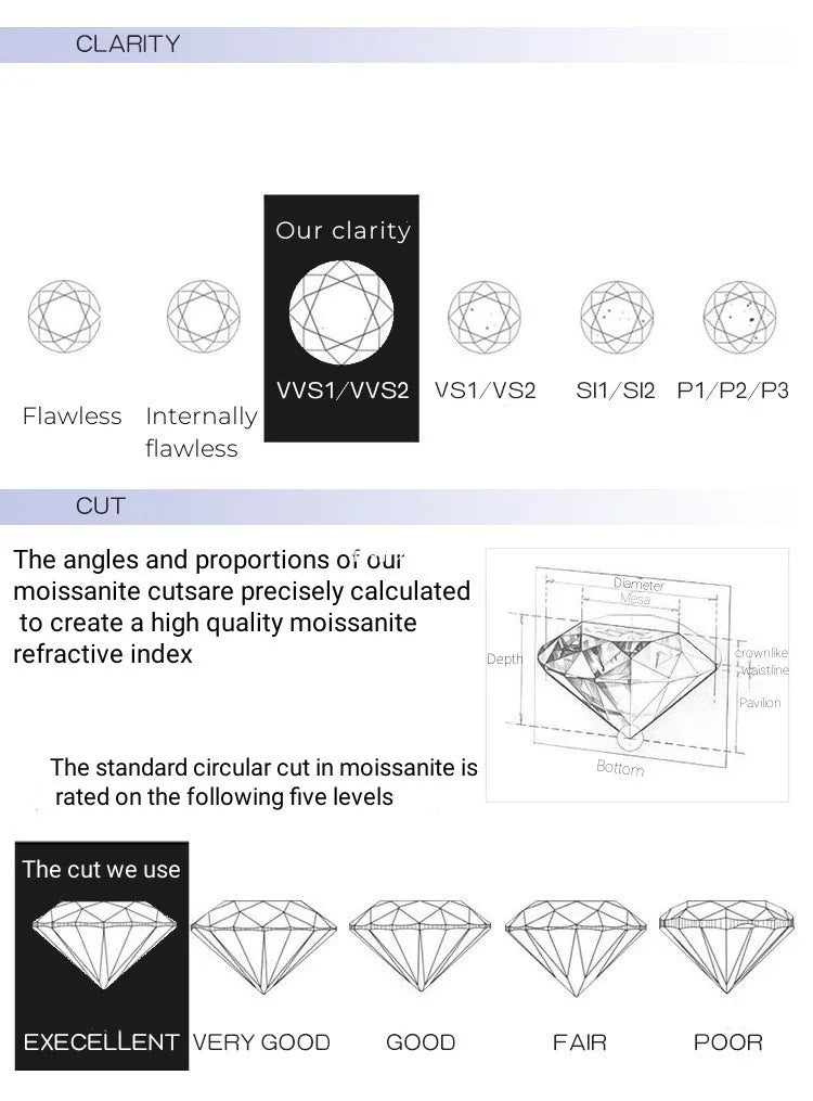 ButterflyKiss Moissanite Necklace 1CT