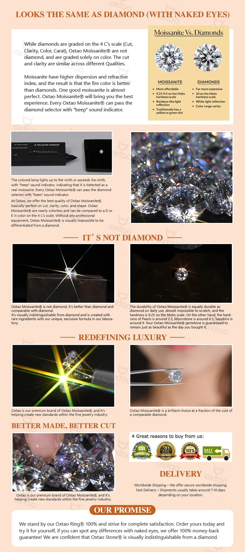 U-Smile Moissanite Necklace D VVS1