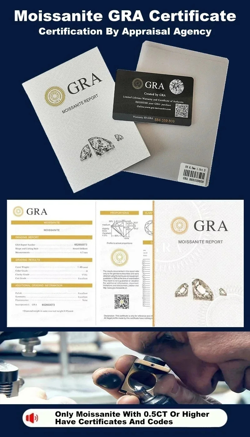 Women’s 0.5ct  Moissanite Necklace - GRA Certified & S925 Silver